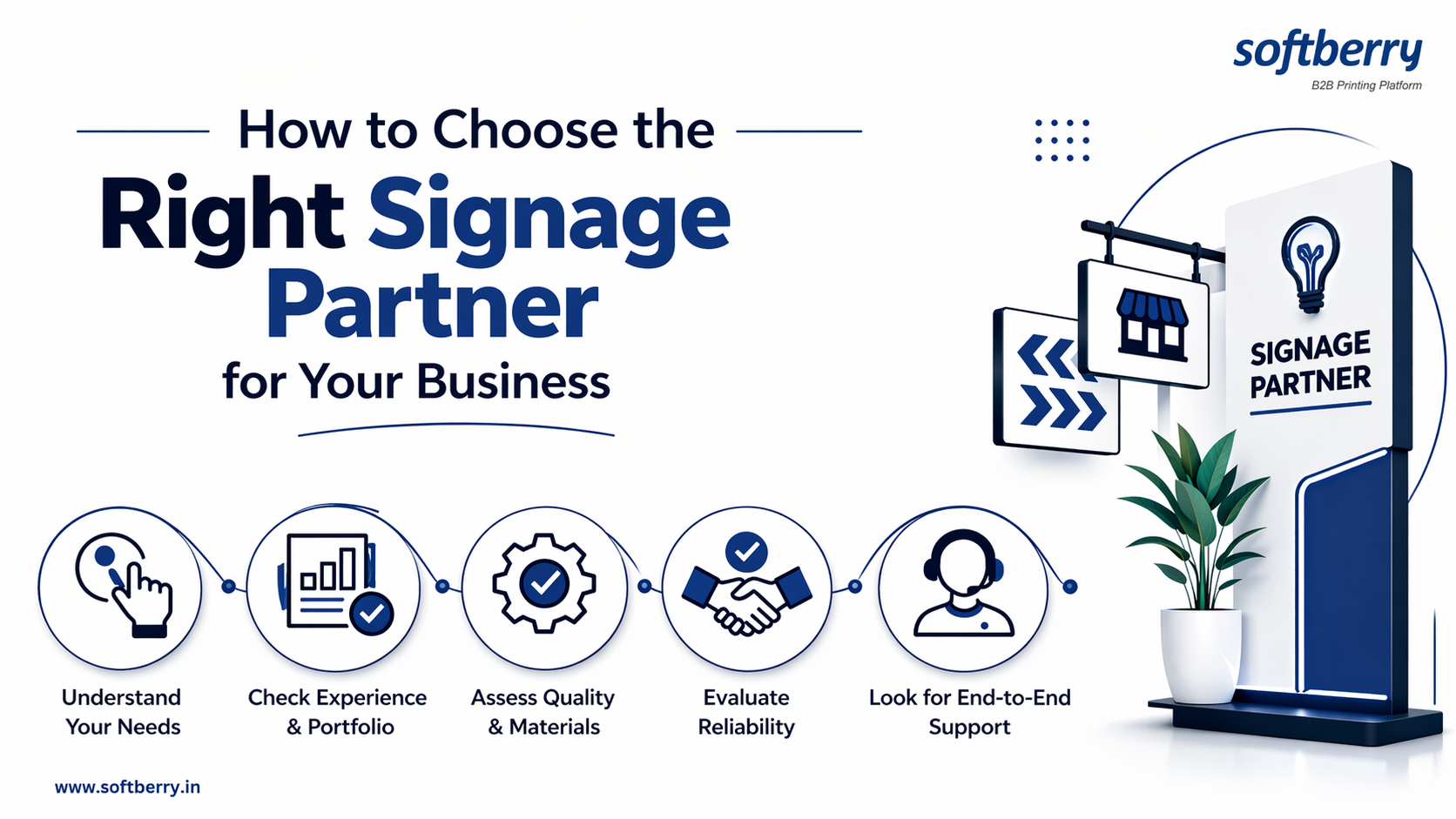 How to Choose the Right Signage Partner for Your Business