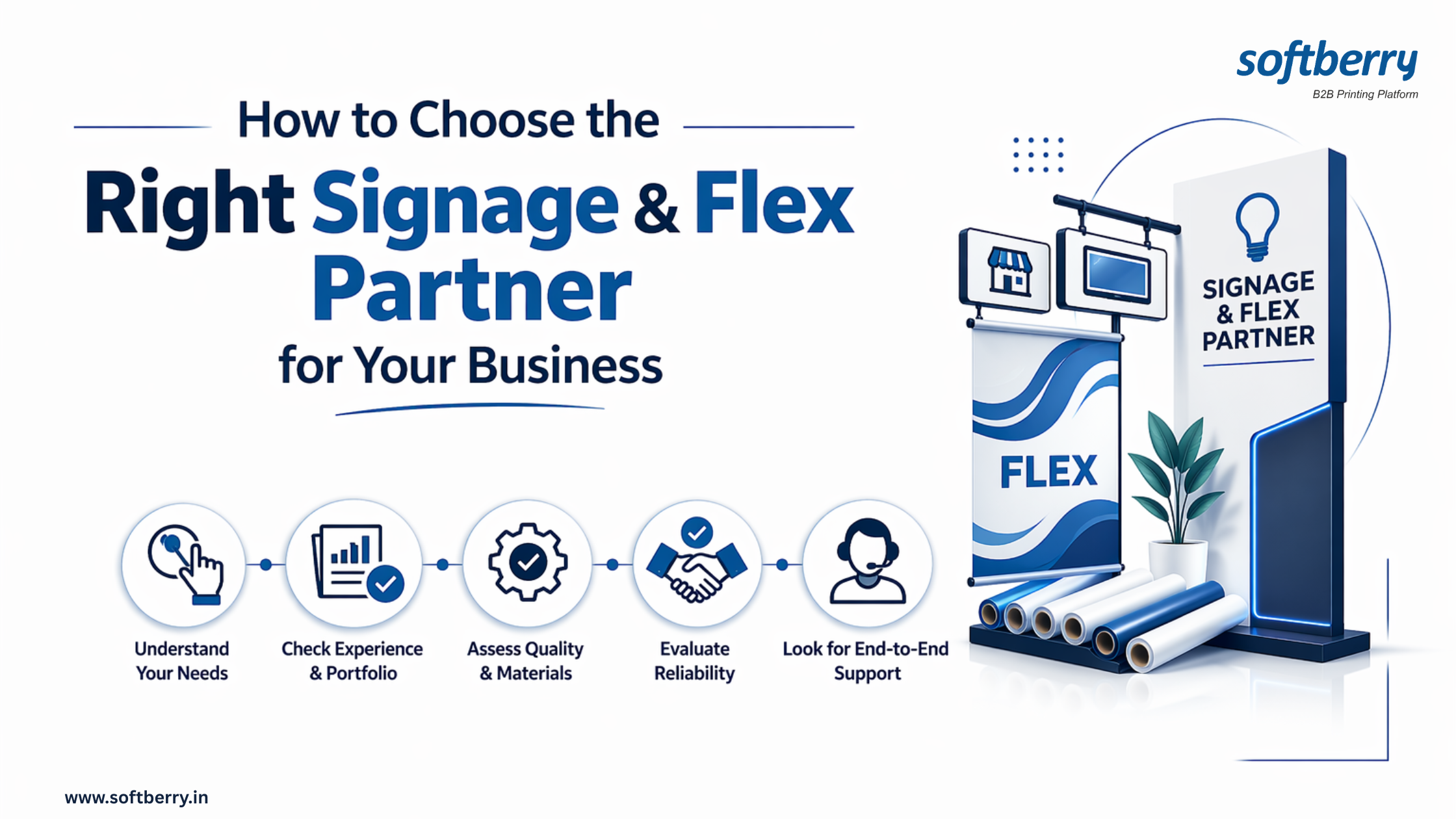 How to Choose the Right Signage & flex Partner for Your Business
